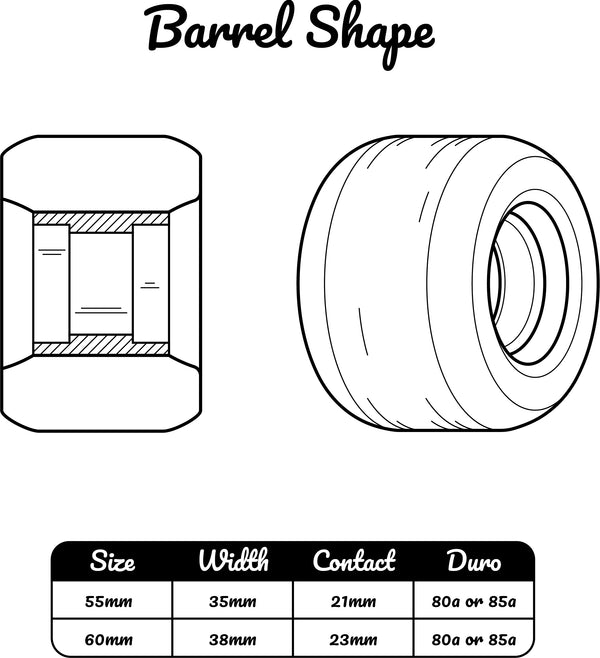 60MM 80A Barrel's (Set of 4) - White